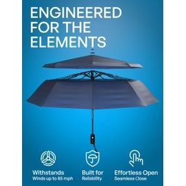 Windproof Travel Umbrella - Compact & Withstands Winds up to 85MPH, Strongest Premium Auto Folding Umbrella for Rain and Sun - Durable, Light & Portable for Women & Men, Fits Backpack & Cars
