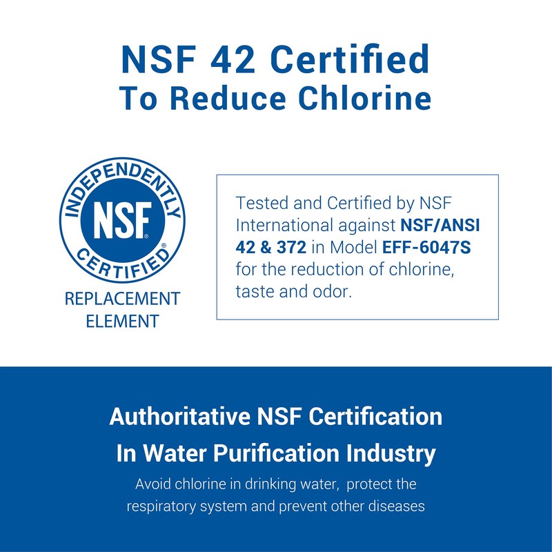 AQUACREST Refrigerator Water Filter Replacement for Frigidaire® EPTWFU01® Pure Source®