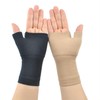 Luvils® Hand and Wrist Brace Support for Right and Left