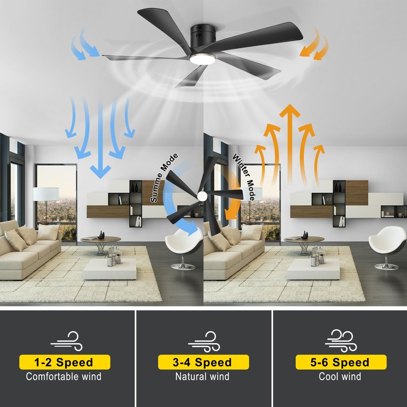 Ohniyou 52” Low Profile Ceiling Fan with Lights, Remote &