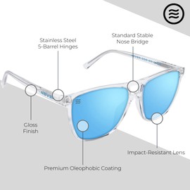 NEVEN IHB Polarized Sunglasses - Stylish Rectangular Sunglasses for Women & Men