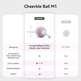 Cheerble 3 Interactive Modes Interactive Cat Toy Self-Employment, Automatic Cat Toy Ball for Cat, Cat Toy Interactive Self-Rotating with Lights and Bell, Purple