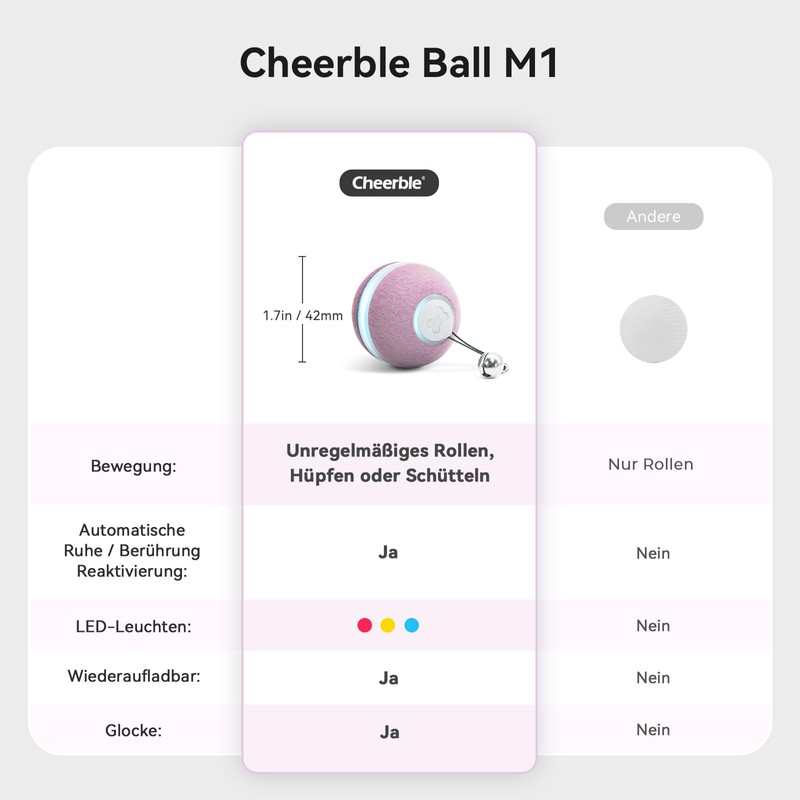 Cheerble 3 Interactive Modes Interactive Cat Toy Self-Employment, Automatic Cat