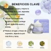 Kit Reafirmante Hidratante Facial, Cuello, Sérum Y Crema