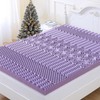 3.9 Inch 7-Zone King Mattress Topper, Egg Crate Foam Mattress