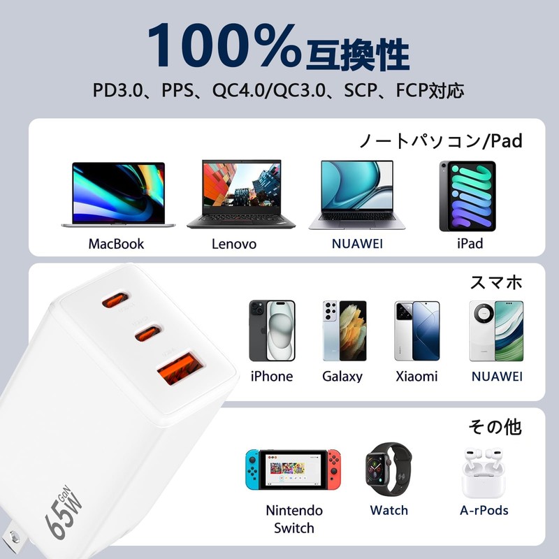 PD Charger, 65 W, Type-c Rapid Charger, Simultaneous Charging, 3