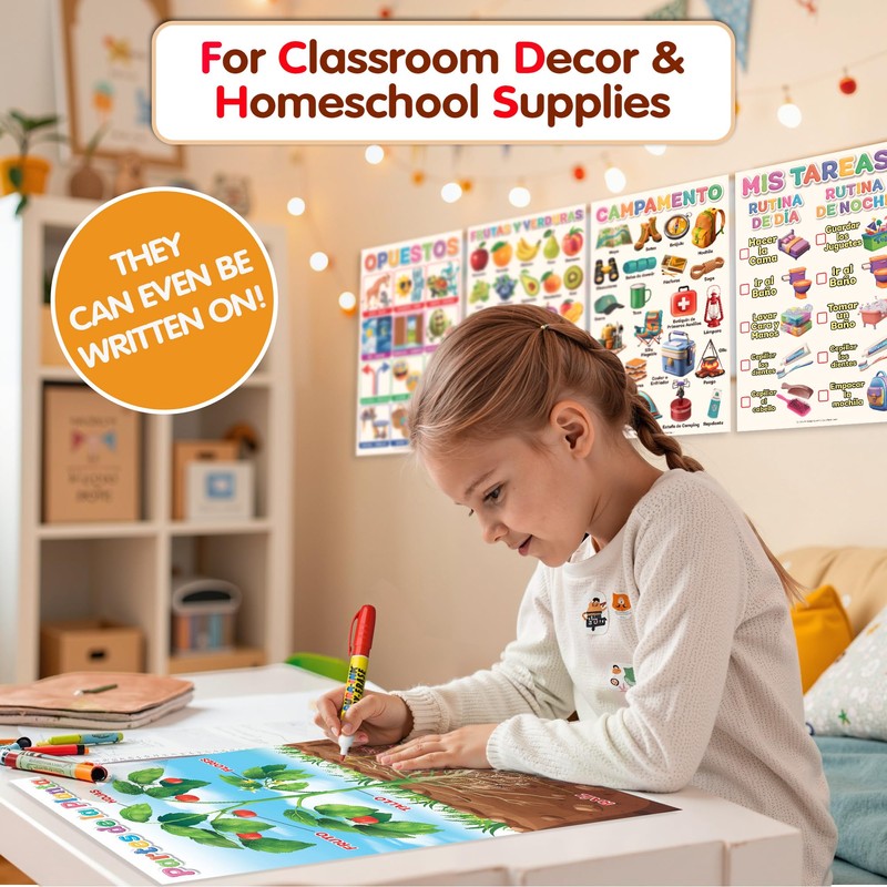 DeeDee's Workshop 16 Spanish Classroom Posters vol. 2, Spanish Learning