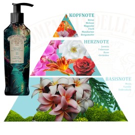 Compagnia delle Indie Body Cream 11 | 250 ml | Orchid & Cedar Wood | Moisturising & Vegan | Unisex (1 x Moisturising Cream No. 11 Orchid & Cedar Wood 250 ml)