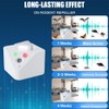 3T6B Rodent Deterrent, Rats Repeller Indoor with 4 Modes, Mouse