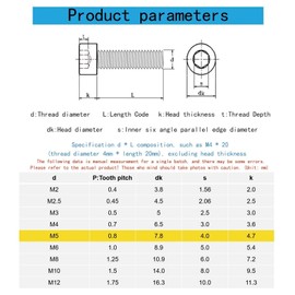 M5-0.8 x 6mm Stainless Steel 201,GB/T 70,Metric Socket Head Cap Bolts Screws, Allen Socket Drive,Hex Socket Cap Screw,Machine Full Thread for Bike Water Bottle Cage Holder Bracket Rack,50 Pcs