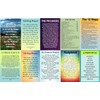AA / 12 Step Wallet Card Assortment (10)- Sobriety Gifts