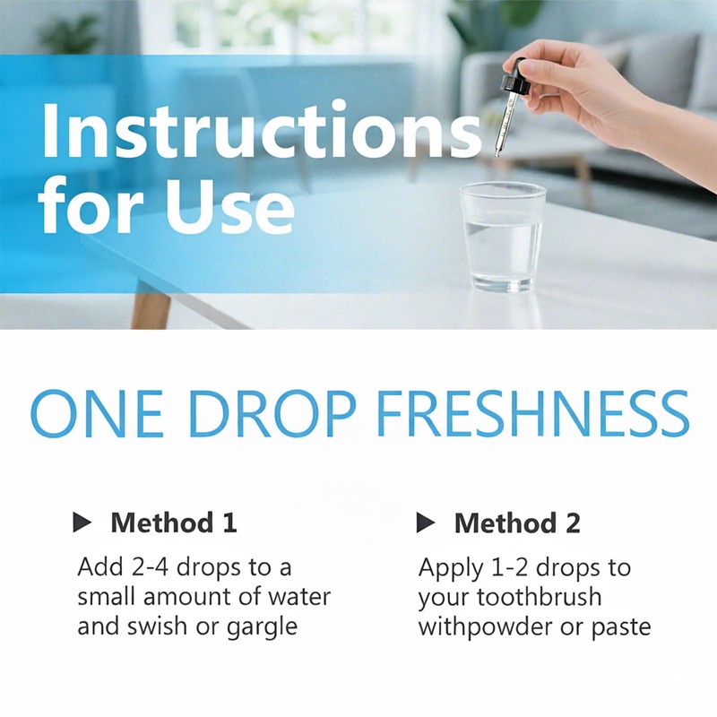 Gum Restore Drops, Premium Gum Repair for Receding Gums, Fresh