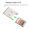 BOFRHME 1 Piece CFexpress Type A Memory Card to CFe