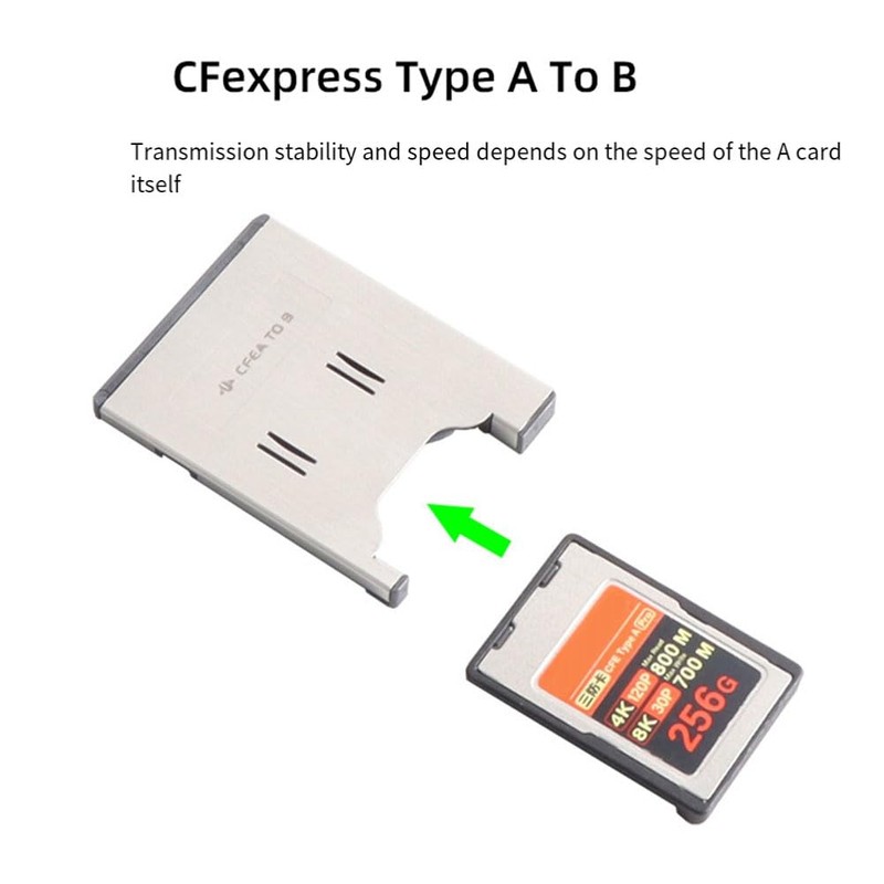 BOFRHME 1 Piece CFexpress Type A Memory Card to CFe