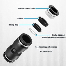 Jienk 10PCS Pneumatic Push to Connect Fittings, PBT Plastic Union Straight 1/2"x 1/2" Tube OD Quick Connector for Home Garage Air Brake Air Compressor