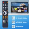 New 8142026670003C Universal Remote Control Replacement for All Sceptre TV