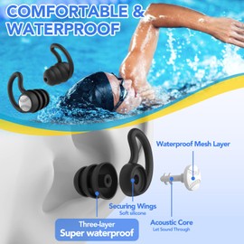 Swimming Ear Plugs Waterproof Earplugs - 3 Pairs Silicone Swim Ear Plugs for Adult Kids, Water Sports Earplugs for Showering, Bathing, Surfing - Keep Ear Water Out (Black, Blue, Green, One Size)