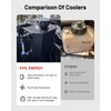 EVIL ENERGY Coolant Overflow Tank, Aluminum Radiator Tank, Reservoir Expansion