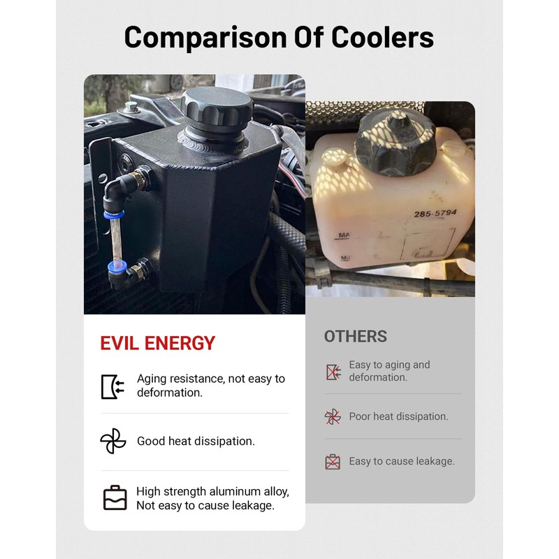 EVIL ENERGY Coolant Overflow Tank, Aluminum Radiator Tank, Reservoir Expansion