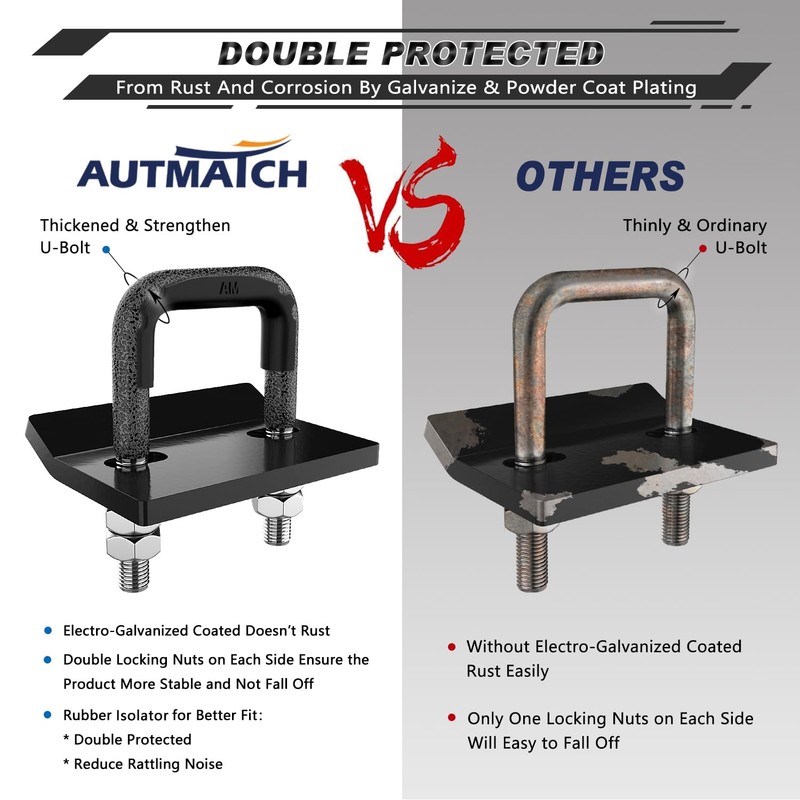 AUTMATCH Hitch Tightener Anti-Rattle Clamp, Heavy Duty Hitch Stabilizer for