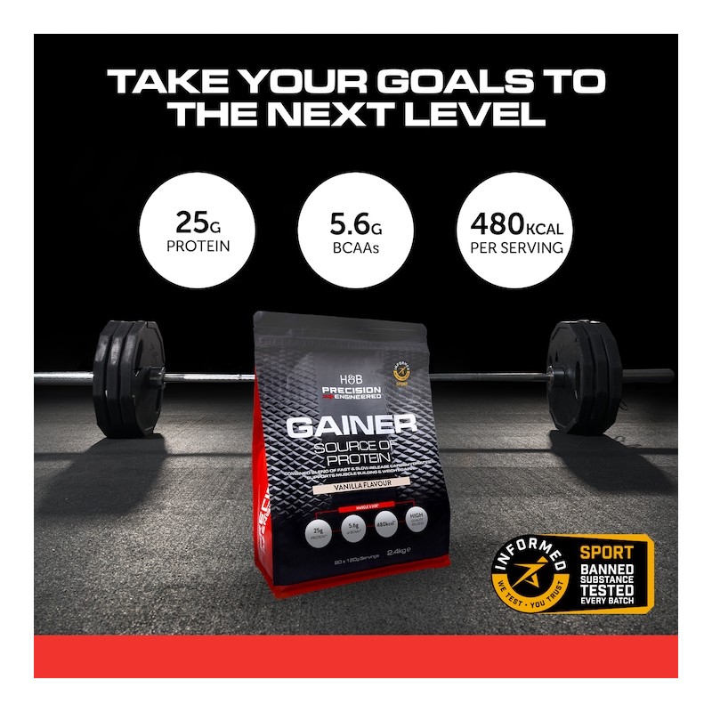 Precision Engineered Gainer