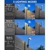SUNOHE Clip on Solar Motion Sensor Lights Outdoor Waterproof with