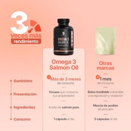 B Life Omega 3 Aceite Puro de Salmón 100 cápsulas