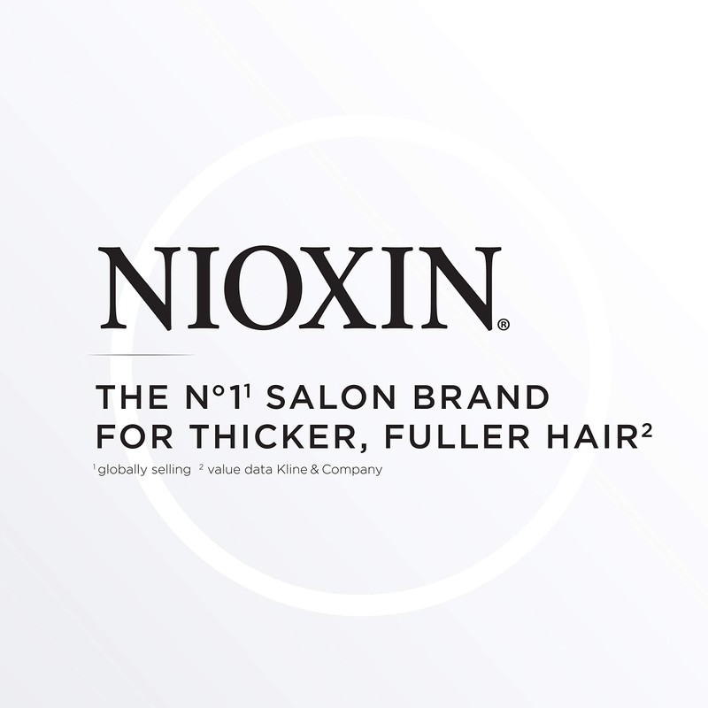 Nioxin 3-Step Kit System 4 - Colored Hair and Scalp