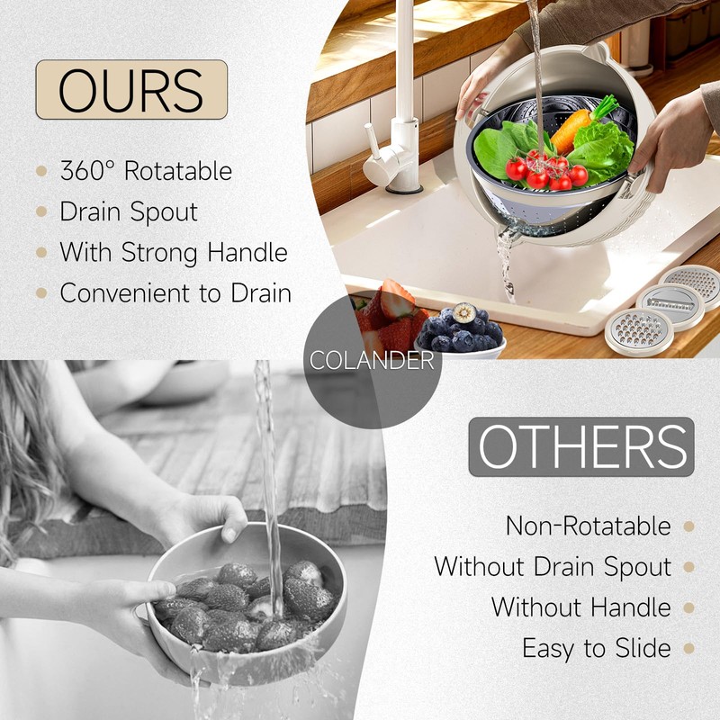 4-1 Colander with Bowl Set - Rotatable Colander Bowl with