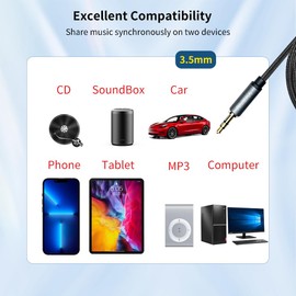 RIVIERA Audio Cable 3.5mm 1/4" TRS 6.35mm 1/8" TRS XLR Braided Sheild Pure Copper Wire and 24K Gold Plated Low Noise Aux Cable with Braided Nylon Jacket for Digital Players & Muscial Instruments