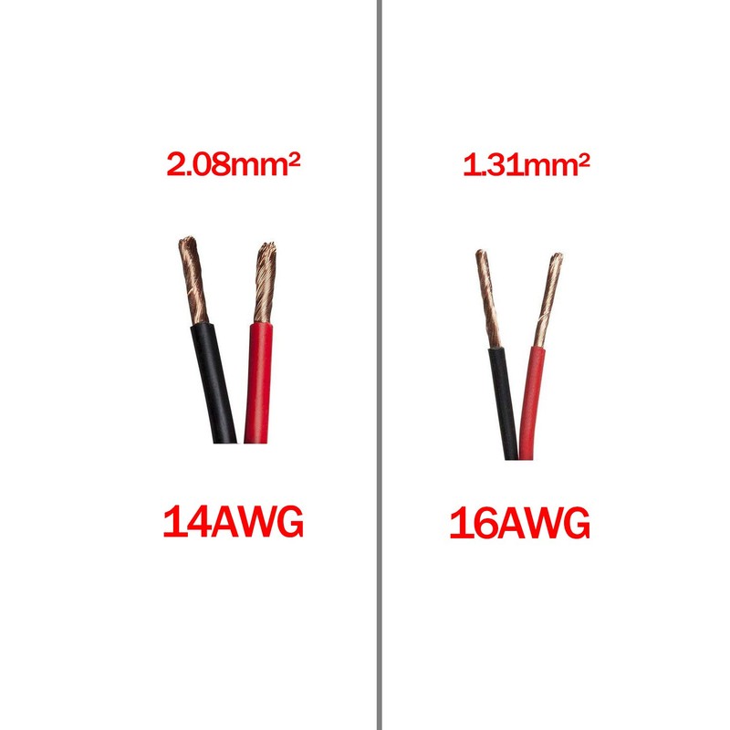 CUZEC 10FT/3.05m 14AWG 20A Battery Alligator Clip to SAE Connector/12V