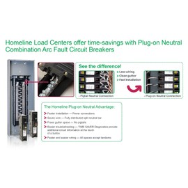 Square D - HOM115PCAFIC Homeline Circuit Breaker, 15-Amp, 120V, 1-Pole, CAFCI, Plug-On Neutral