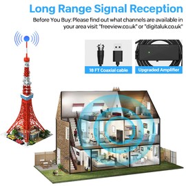 Tv Aerial With Reception Distance Over 300km Digital Tv Aerial Indoor With Signal Booster And Magnetic Base Indoor Aerial For Tv For 4k 1080p Hd Local Channels