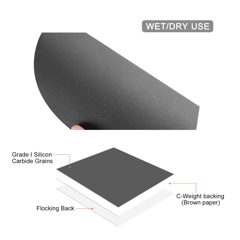 sourcing map 5 Inch Sanding Disc 800 Grit Hook and