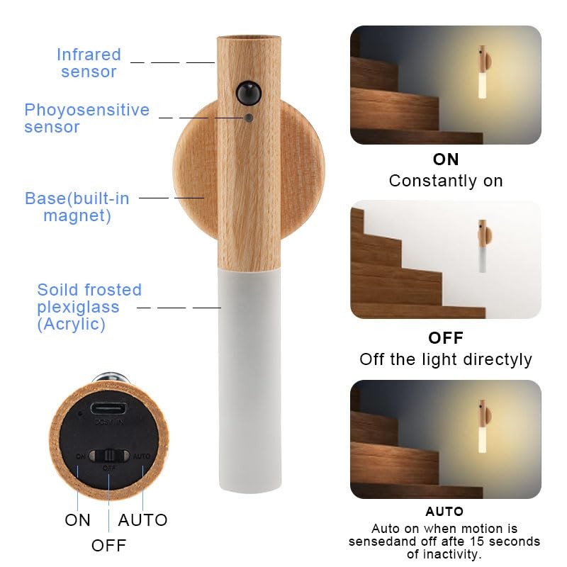 LANDGOO LED Wall Sconces Motion Sensor Lights Portable 360° Lamps