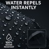 Mr. Pen- Windproof Travel Umbrella, Compact, Water Resistant, Light weight,