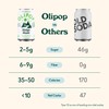 OLIPOP Prebiotic Soda Pop, Ridge Rush, A New Kind of