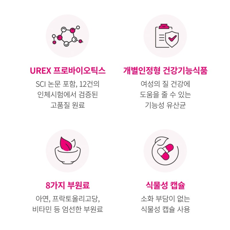 Atomy W Inner Balance 250mg x 45 capsules / 애터미