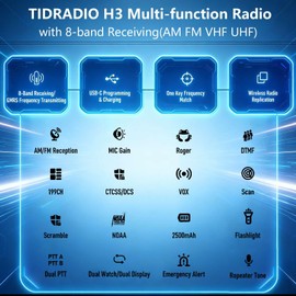 TIDRADIO TD-H3 GMRS Radio Handheld, USB-C Charging & Programming, Multi-Band Two Way Radios Long Range, NOAA FM AM, Copy Frequency, Rechargeable Walkie Talkies with 2500mAh Battery, 3 Pack-Black