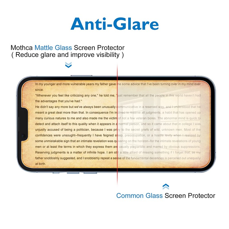 Mothca Matte Glass Screen Protector for iPhone 16e / iPhone