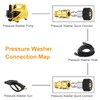 Twinkle Star Pressure Washer Quick Connect Fittings, Quick Connect Kit