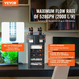 Ultra-Quiet 528GPH 5-Stage Canister Filter for 200-Gallon Aquariums Internal UV Protected Aquarium Aquarium Accessoryflow rate: 2000 L/h