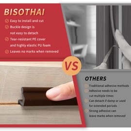 Fingwerk 26 Feet Long Reach Weather Stripping Door Seal with 4 PCS Door Corner Seals, V-Shaped Replacement Door Seal Strip Foam Kerf Weather Stripping for Doors Frame Door Insulation Strip(Brown)