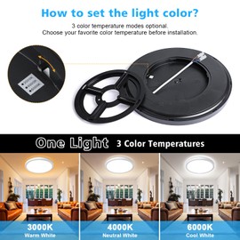 Smanu LED Ceiling Light Panel,18W 1800LM,3 Color Temperatures in One 3000K/4000K/6000K,Waterproof Flush Mount Ceiling LED for Bathroom,Living Room,Dining Room,Kitchen,Office,Ø23CM(Black)