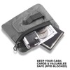 KOSMCCO RFID Blocking Clip Stash Pocket, Compact Hidden Travel Belt