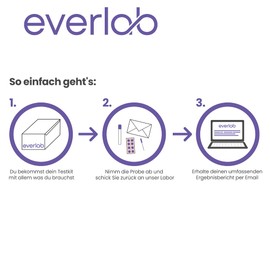 EVERLAB Candida Test - Candida albicans & other mushrooms quickly and easily test at home | chair test including tongue swab | self-test for home