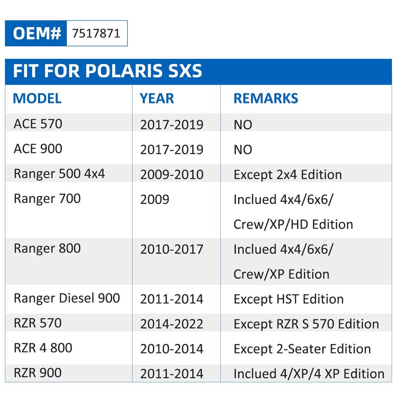 Front Wheel Studs 7517871 16 Pcs for Polaris RZR-4-800 RZR
