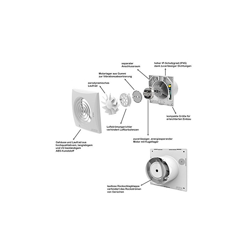 Abluftventilator Quiet easy - nicht nur leise sondern still, ohne