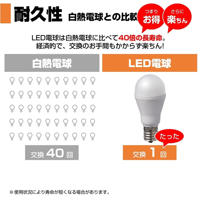 ELPA LED Bulb Mini Krypton E17 LED Bulb Color Equivalent,