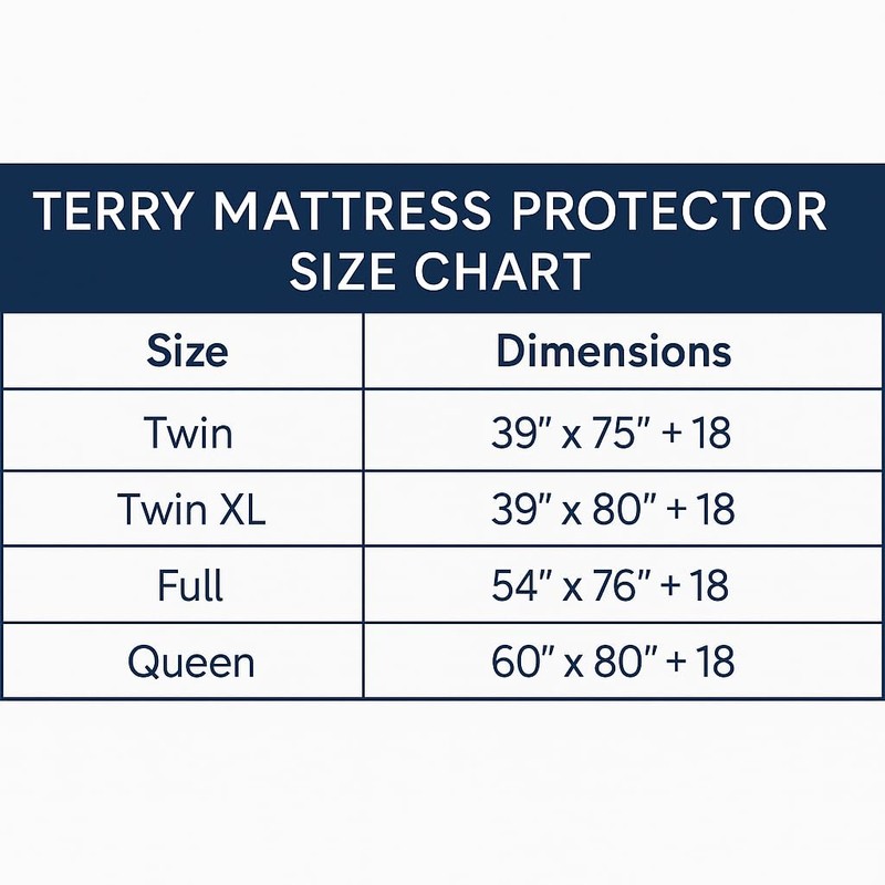 Shaaz Threads Waterproof Mattress Protector – Twin – Soft &